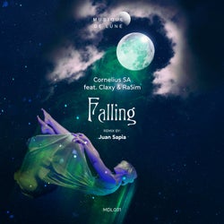 Falling