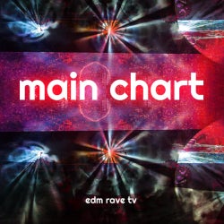 EDM RAVE TV 'MAIN CHART' August 2015