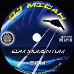 DJ Micah's Momentum Chart