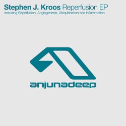 Reperfusion EP