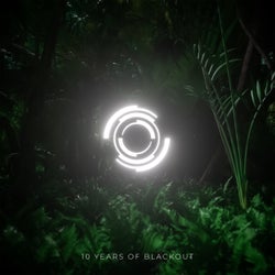 10 Years Of Blackout