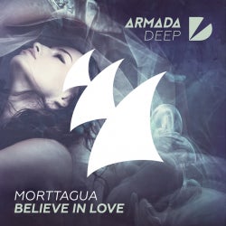 Morttagua "Believe In Love ADE 2015" Chart