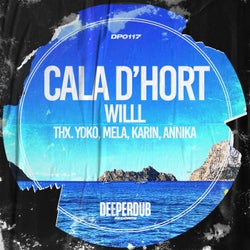 Cala D'Hort