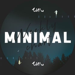 MINIMAL WEEKLY CHART | UNIQ.MAG
