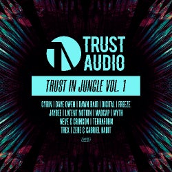 Trust Trex Jungle Chart