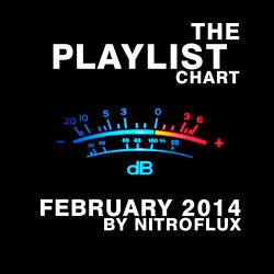 The Playlist chart - February 2014