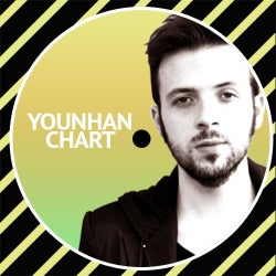 Younhan - Sept.  2013 Chart