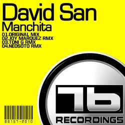 Manchita