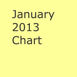 January 2013 Chart