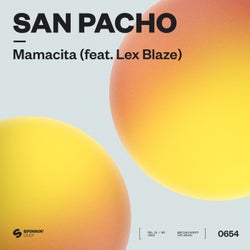 Mamacita (feat. LexBlaze) [Extended Mix]