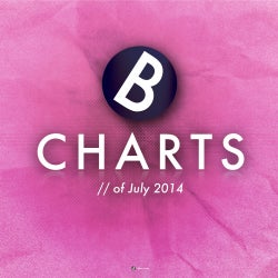 Beryl's Charts July 2014