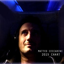 MATTEO CECCARINI - 2015 CHART