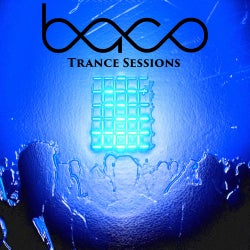 baco - Best of 2015