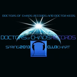 Doctors of Chaos Records chart Spring 2013