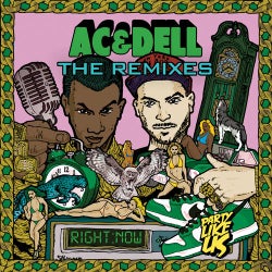 Right Now: The Remixes