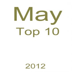 Addex May 2012 TOP 10