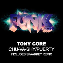 Tony Core "Chu-Va-Shy Chart"