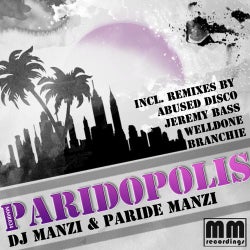 Paridopolis EP