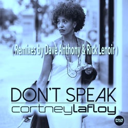 Don't Speak (The Remixes)
