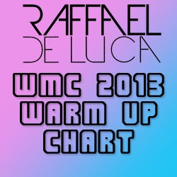 Raffael De Luca's WMC Warm Up Chart