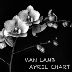Man Lamb's April 2013 Chart