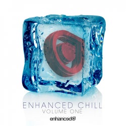 Suncatcher's Chill Chart