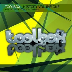 Toolbox History - Vol. 1