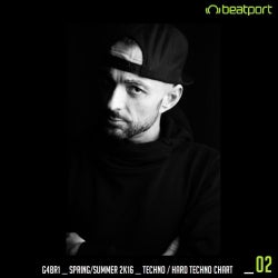 G4BR1 _ Spring/Summer 2k16 _ Chart #02