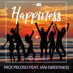Happiness (Molella Extended Mix)