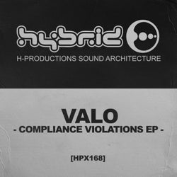 Compliance Violations EP