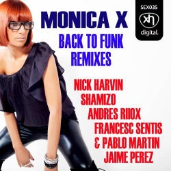 Back To Funk Remixes