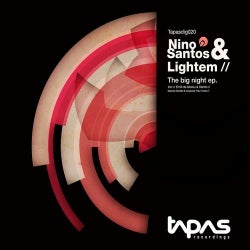 Nino Santos & Lighem The Big Night EP