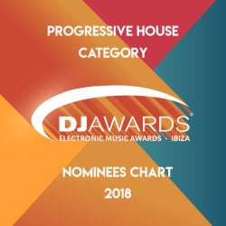 DJ AWARDS 2018 - PROGRESSIVE HOUSE