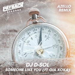Someone Like You (feat. Gia Koka) [Azello Extended Remix]