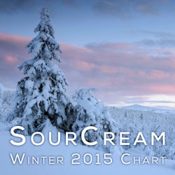 Winter 2015 Chart