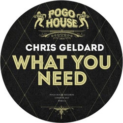 What You Need