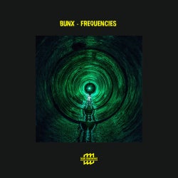 Frequencies