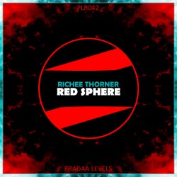 Richee Thorner's "RED SPHERE" Chart