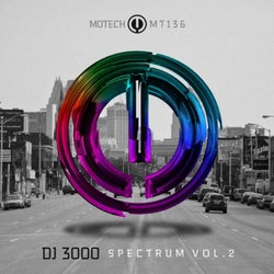 Spectrum Vol.2