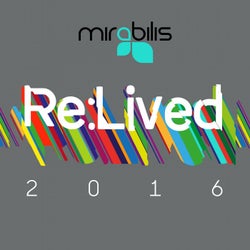Re:lived 2016