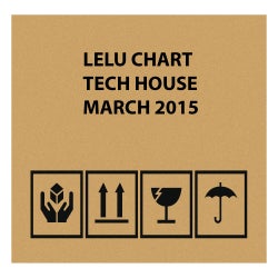 LELU CHART_TECH HOUSE MARCH 2015