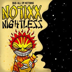 Nightless (EP)