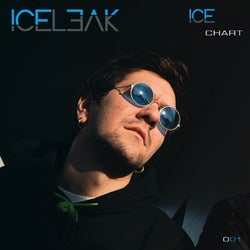 Iceleak - March 2024 chart