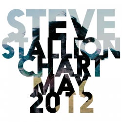 Steve Stallion Chart May 2012