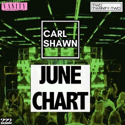Two Twenty-Two June Chart
