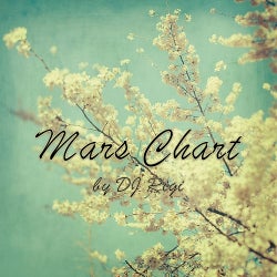 Mars Chart
