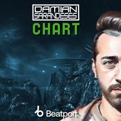CHART JULIIO 2025