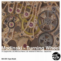 Turning Wheel