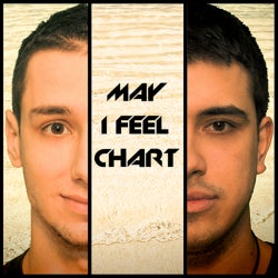 May "I Feel" Chart
