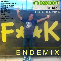 ENDEMIX SELECTION OCTOBER 2016 CHART